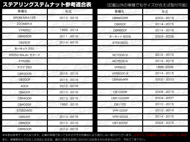 ステアリング ステムナット M24 P1.00 スターヘッド SUSステンレス