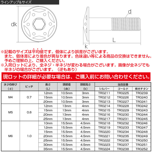 ボタンボルト スターホールヘッド M6×10mm P1.0 フランジ付 六角穴