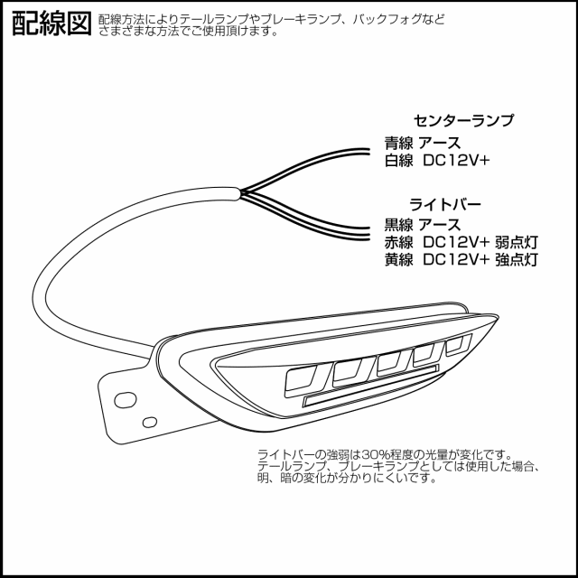 トヨタ C-HR 専用 LEDライトバー入り バックフォグ リアフォグ ランプ