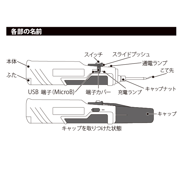 靴道具　靴工具 コテ 電熱アイロン コバゴテ 角コバゴテ（ズボラ） - 靴材料販売（株）マモル・オンライン