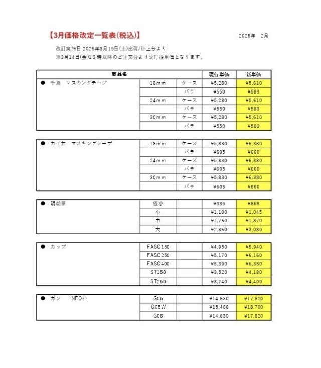 3月価格改定一覧表 補修材ショップ mellow （メロー）