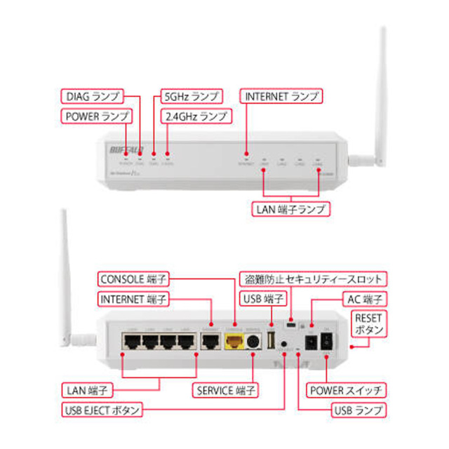 VR-U300W
