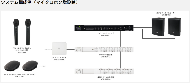 wp-ma032.png