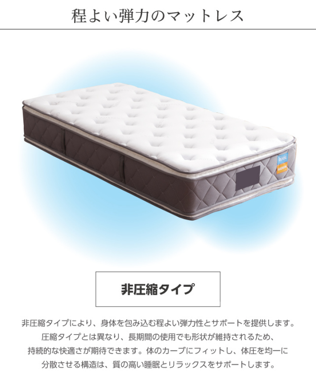 極厚22cm＆450個ものポケットコイルを並行配列❣極上の寝心地