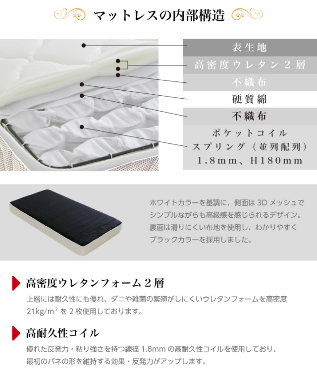 ポケットコイル マットレス キング 厚み20cm 真空圧縮