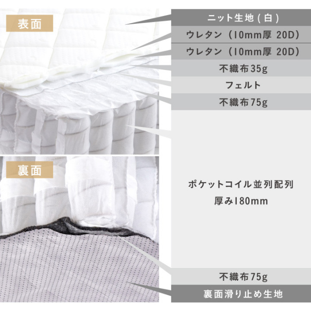 ポケットコイル マットレス キング 厚み20cm 真空圧縮 コンパクト梱包