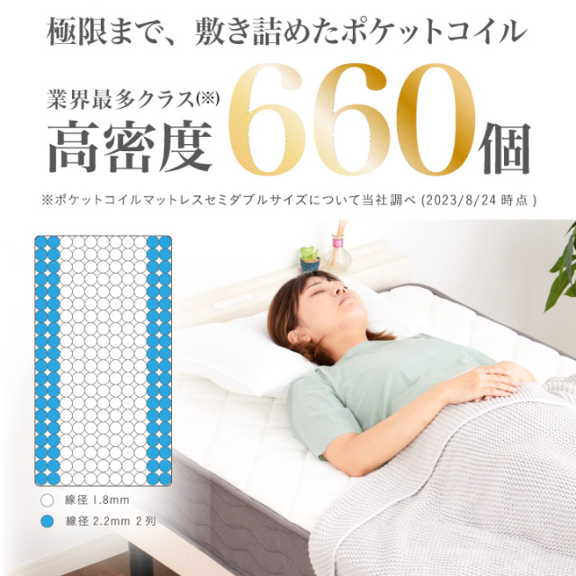 ポケットコイル マットレス セミダブル コイル数 660個 厚み20cm 真空