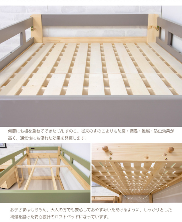 耐荷重600kg】システムベッド ロータイプ 学習机 システムデスク