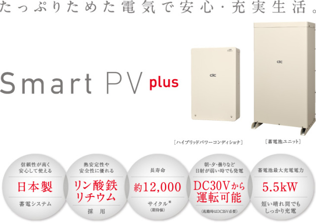 長州産業蓄電池 CBH55T07A1ハイブリッド蓄電システム 蓄電池容量 7.04