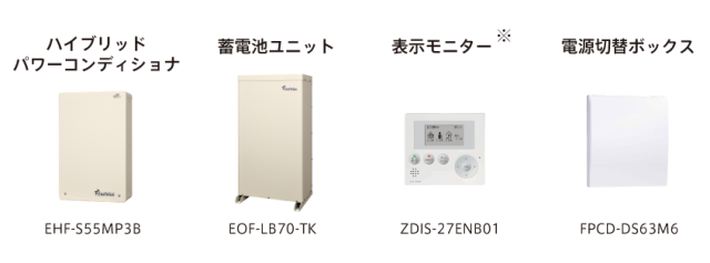 Qセルズ　ハイブリッド蓄電システム PKG55-EIBS7-BT1　蓄電池容量7.04KW　送料無料