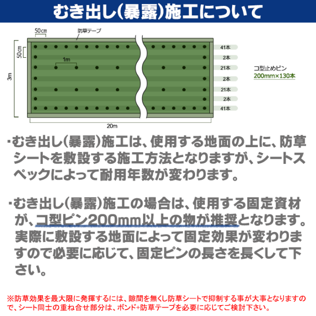 防草シート ザバーン 350G 強力 1m×30m 防草シート ザバーン 350グリーン 3m×20m t0.8mm｜保安用品の