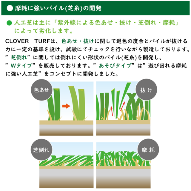 CLOVERTURF（クローバーターフ）人工芝／あそびタイプ／2m×10m