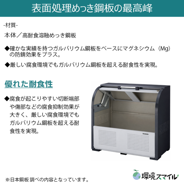 クリーンストッカーCKR-1309-2／お客様組立仕様（W1300×D900×H1160mm