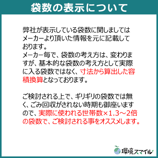 容量