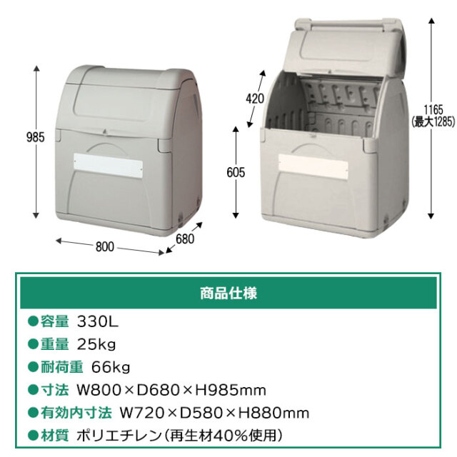 未使用　広島東洋カープ　ダストボックス　送料込 楽天市場】屋内用ゴミ箱 業務用ダストボックス バスケット20L