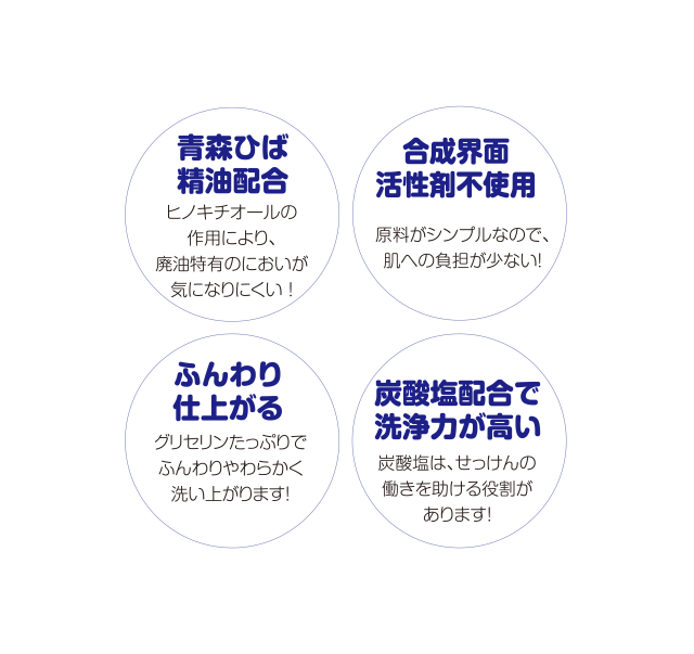美葉うぉっしゅ 8個セット 天然油脂リサイクル石鹸　ミヨシ　そよ風 Amazon.co.jp: 4L 業務用 液体せっけん ミヨシ石鹸 そよ風