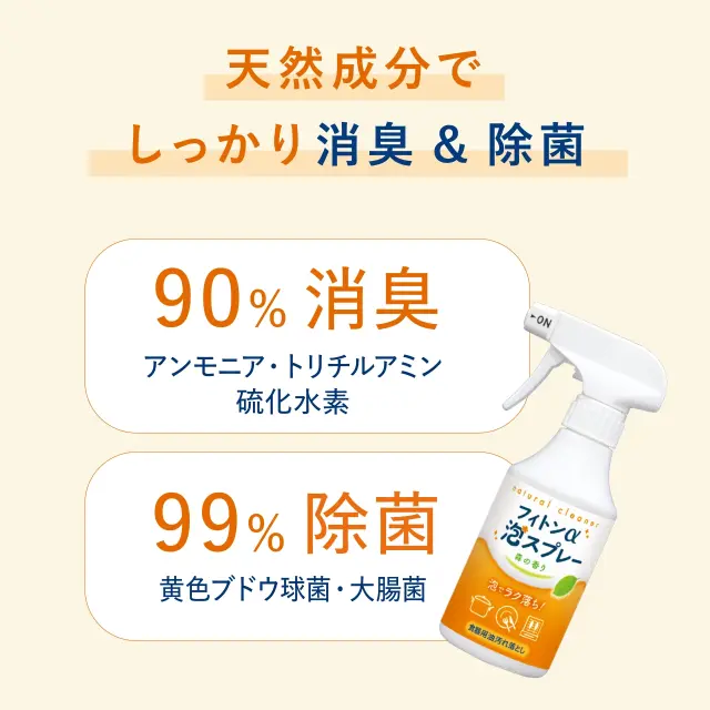 フィトンα泡スプレー　食器用油汚れ落とし