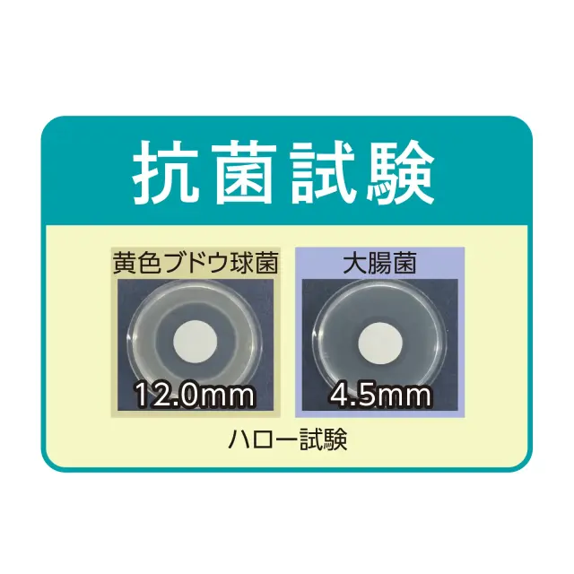 フィトンα抗菌スプレー