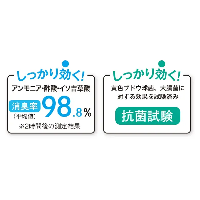 フィトンα靴箱消臭クリーン