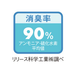 パイプクリーナー
