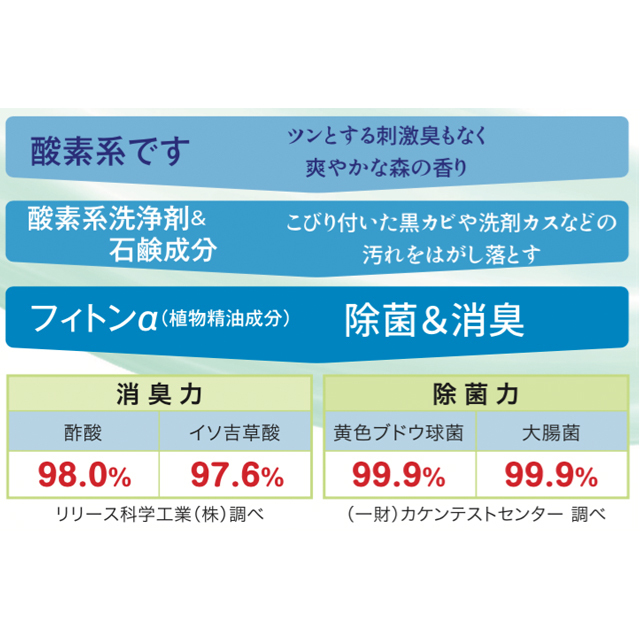 フィトンα洗濯槽クリーナー