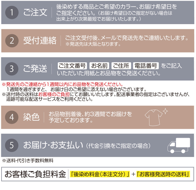 【後染め加工のみ】シアーリネン