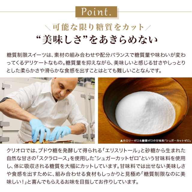 糖質制限について