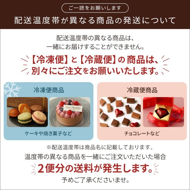 クリスピー・フランボワーズ・ミックス（ベリーのサクサクチョコレート