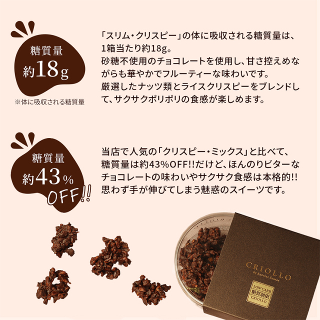 スリム・クリスピー