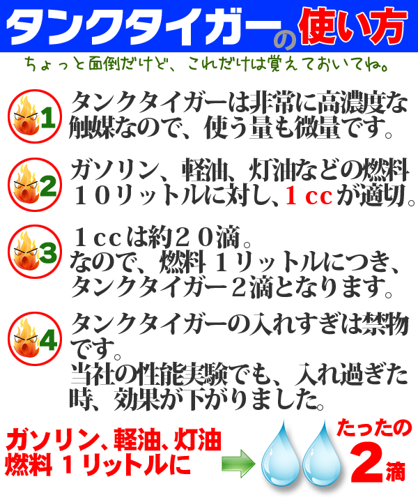 【タンクタイガーの使い方】?タンクタイガーは非常に高濃度な触媒なので、使う量も微量です。?ガソリン、軽油、灯油、など燃料10リットルに対し1ccが適量です。?1ccは約20滴。なので、燃料1リットルにつきタンクタイガー2滴となります。?タンクタイガーの入れすぎは禁物。当社の性能実験でも入れ過ぎた時効果が下がりました。 ガソリン、軽油、灯油など燃料1リットルにつきタンクタイガーはたったの2滴!!