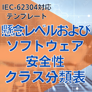 【IEC-62304対応】懸念レベルおよびソフトウェア安全性クラス分類表