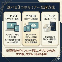 【ビデオ・VOD】生成AIを駆使した医療機器のグローバル薬事申請と業務効率化セミナー