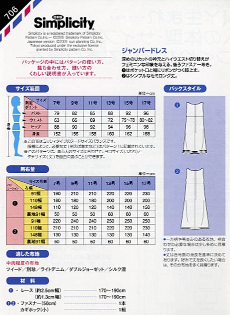 ジャンパードレス (706)
