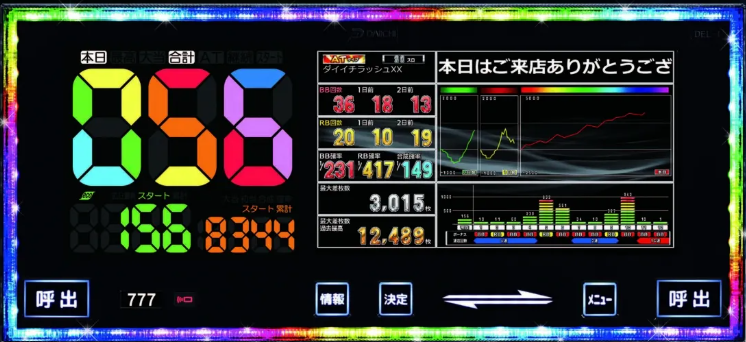 データカウンター デジ太郎 スロット用 1セット スロット用データカウンター】 デー太郎ランプ NOTE / Daiichi