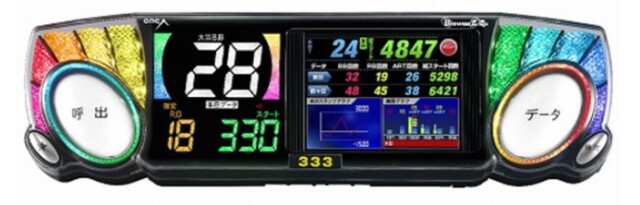 データカウンター