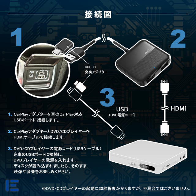 CarPlay対応ディスプレイオーディオでDVDやCDが楽しめる！HDMI出力に特