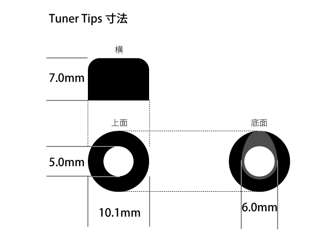 ShredNeck Tuner Tips