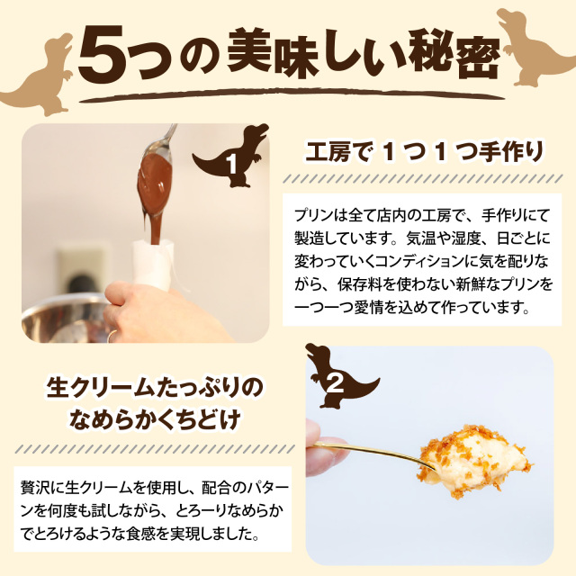 恐竜プリン