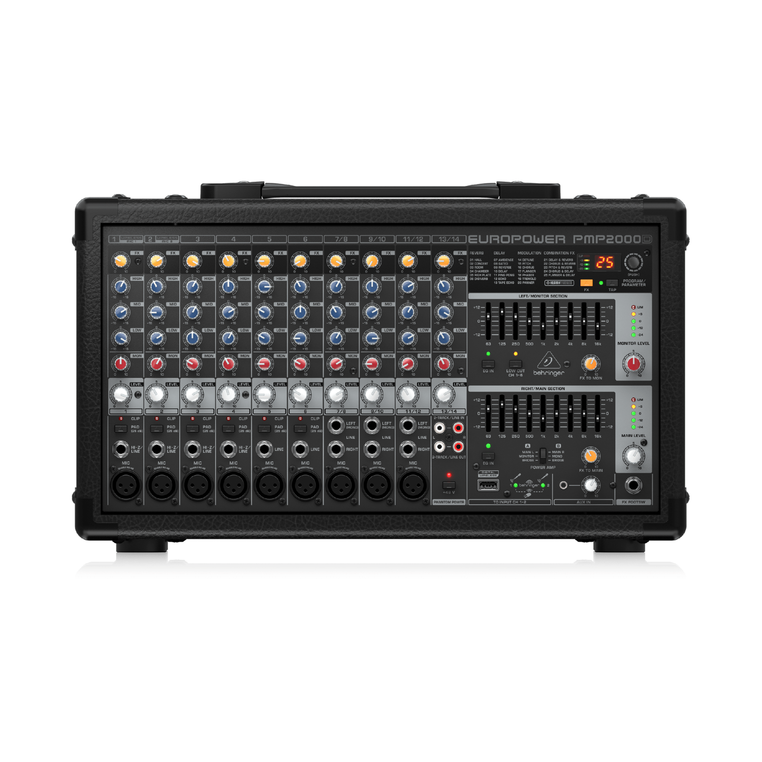 Behringer | PMP2000D EUROPOWER