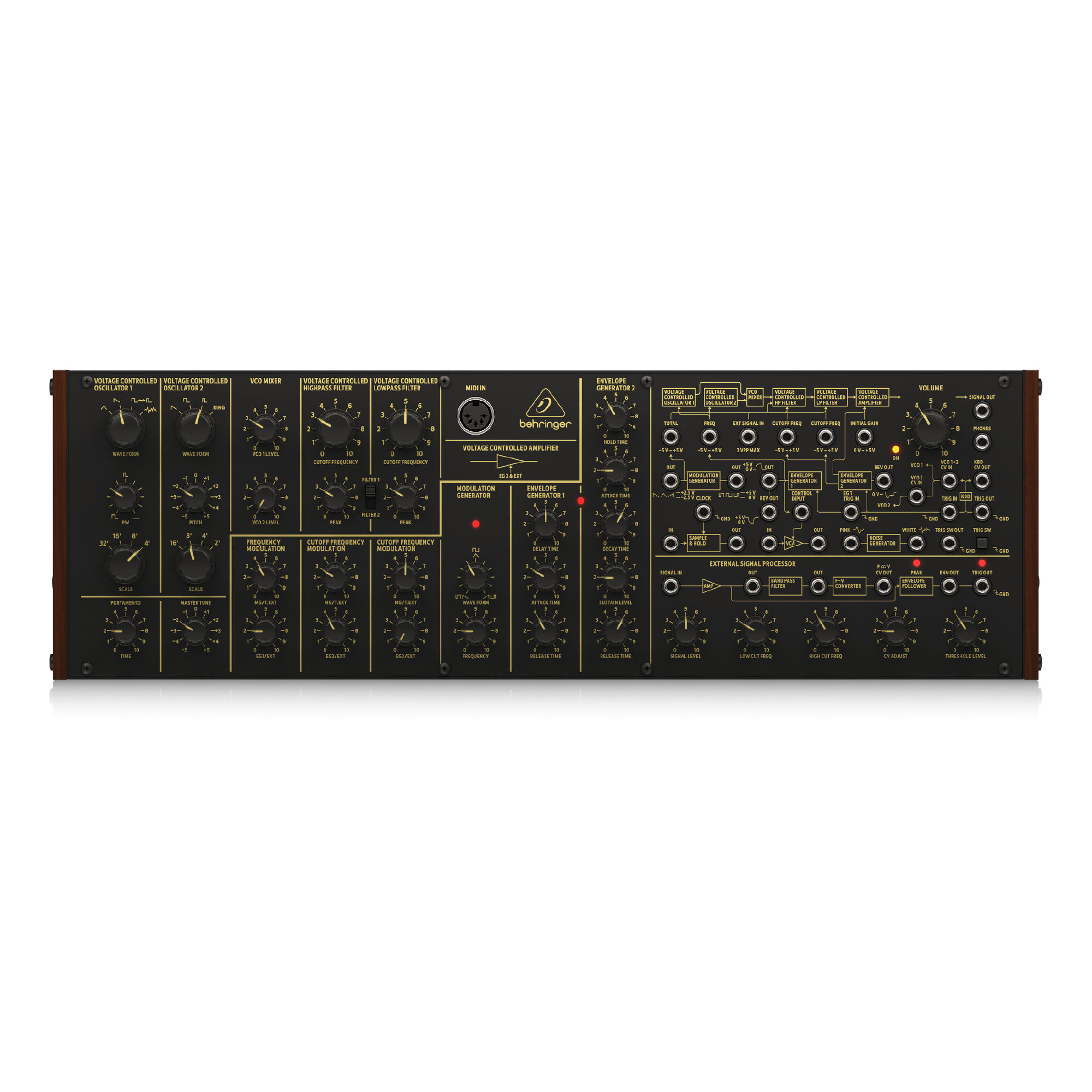 Behringer | K-2 ※箱破損のため特価