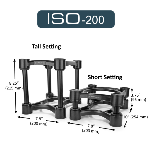 IsoAcoustics | ISO-STANDシリーズ エレクトリ オンラインストア