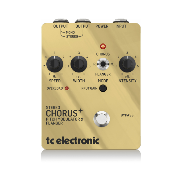 TC Electronic | SCF GOLD SE