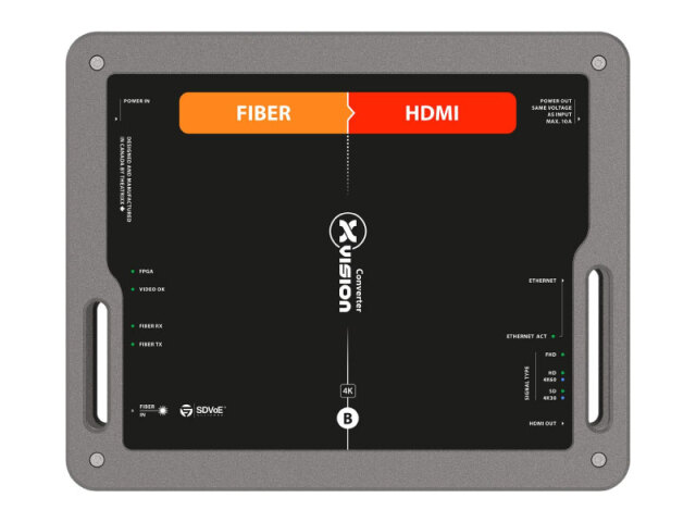 Theatrixx HDMI 光コンバーター(RX) XVVFIBER2HDMI（Fiber to HDMI 2.0 + Ethernet）