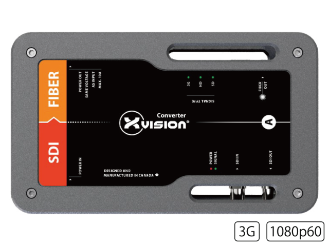 Theatrixx SDI 光コンバーター（TX） XVVSDI2FIBERT1（SDI to Fiber）