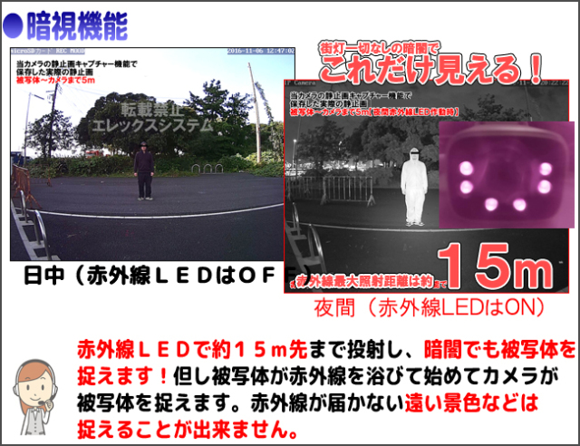 3年保証】防犯カメラ・Wi-Fi_SDカード録画カメラ|APモード搭載|総務 3年保証】防犯カメラ・Wi-Fi_SDカード録画カメラ|APモード搭載|総務