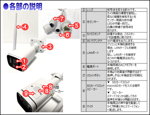 3年保証】防犯カメラ・Wi-Fi_SDカード録画カメラ｜APモード搭載