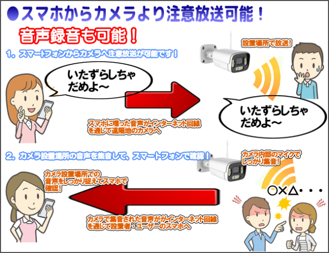 3年保証】防犯カメラ・Wi-Fi_SDカード録画カメラ｜APモード搭載｜総務