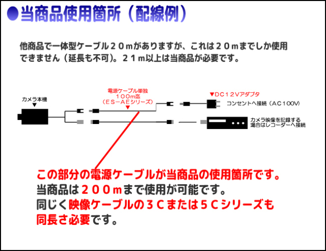 NEP XP-DV12V-EIAJ4 カメラ駆動用ケーブル NEP XP-DV12V-EIAJ4 カメラ駆動用ケーブル