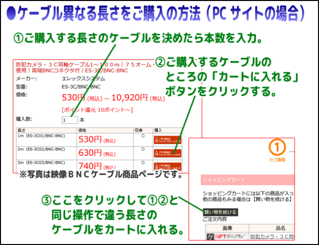 同軸映像ケーブル100m  BNCコネクタ両端付　リール付 同軸映像ケーブル100m BNCコネクタ両端付 リール付