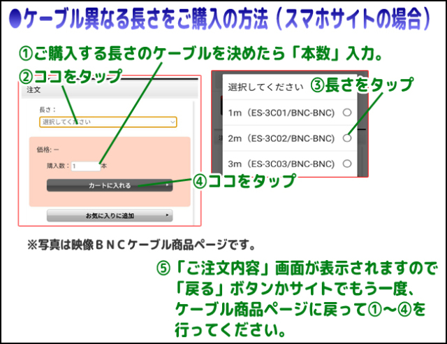 防犯カメラ・3C同軸ケーブル1～100m｜75オーム・3C2V使用